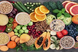 Health and Wellness Food Market
