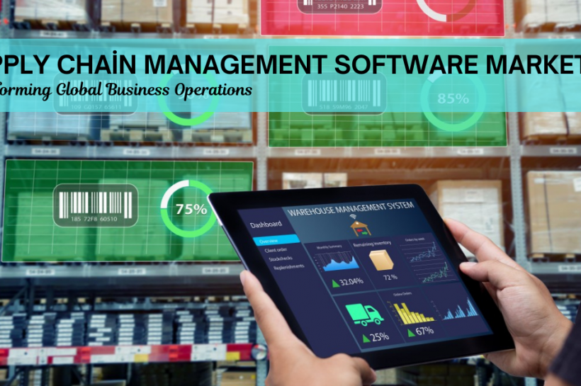 Supply Chain Management Software Market Analysis: Key Challenges and Future Opportunities
