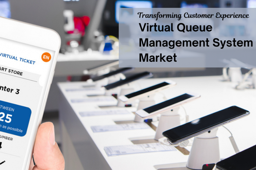 Virtual Queue Management System Market: Global Insights, Trends, and Future Outlook